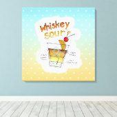 CANVASPRINTS - WHISKEY SOUR RECEPT COCKTAILKUNST CANVAS AFDRUK (Insitu (Houten vloer))