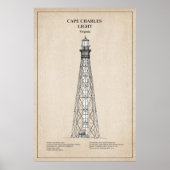 Cape Charles Lighthouse - Virginia - SBD Poster (Voorkant)
