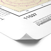 Cape Fear River nautische kaart 11537 Poster (Hoek)