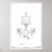 Cape Hatteras Lighthouse Lantern Room Blueprint Poster (Voorkant)