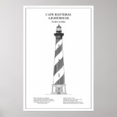 Cape Hatteras Lighthouse - North Carolina - BD Poster (Voorkant)