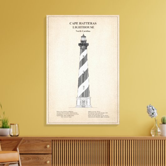 Cape Hatteras Lighthouse - North Carolina - SBD Canvas Afdruk (Insitu (Woonkamer))