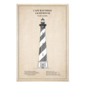 Cape Hatteras Lighthouse - North Carolina - SBD Foto Afdruk (Voorkant)