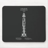 Cape Henry Lighthouse - Virginia – PD Muismat (Voorkant)