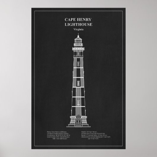 Cape Henry Lighthouse - Virginia – PD Poster (Voorkant)