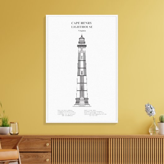 Cape Henry-vuurtoren - Virginia - BD Canvas Afdruk (Insitu (Woonkamer))