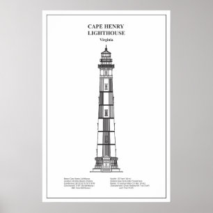 Cape Henry-vuurtoren - Virginia - BD Poster