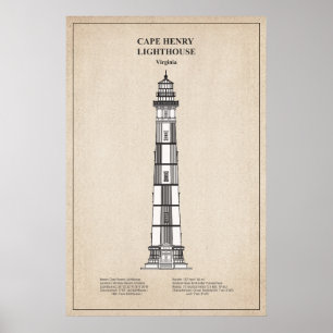 Cape Henry-vuurtoren - Virginia - SBD Poster