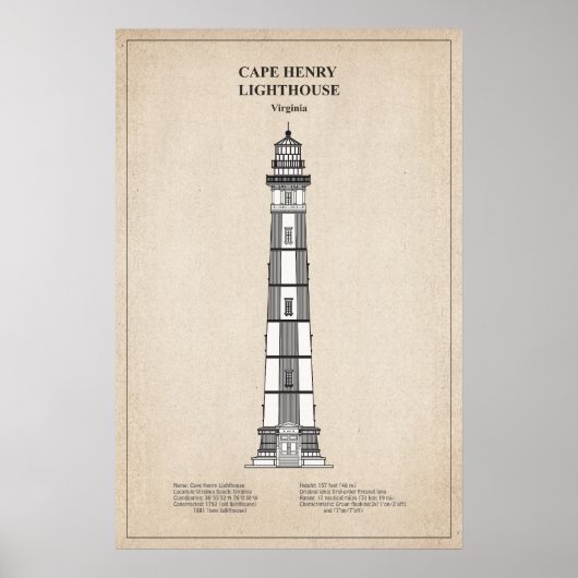 Cape Henry-vuurtoren - Virginia - SBD Poster (Voorkant)