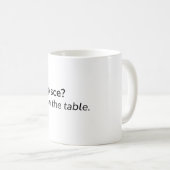 Capisce? Ik Beheer de Boel. – Koffiemok (Voorkant rechts)