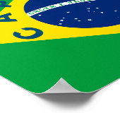 Capoeira Brasil Poster (Hoek)