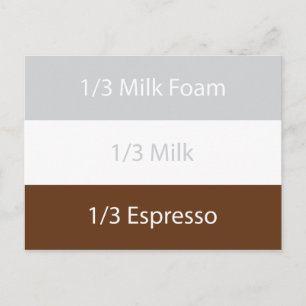 Cappuccino-koffie ontvangen   Tekstontwerp Briefkaart