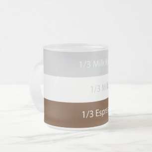 Cappuccino-koffie ontvangen Tekstontwerp Matglas Koffiemok