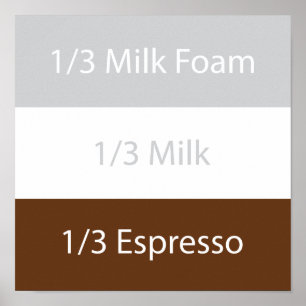 Cappuccino-koffie ontvangen Tekstontwerp Poster