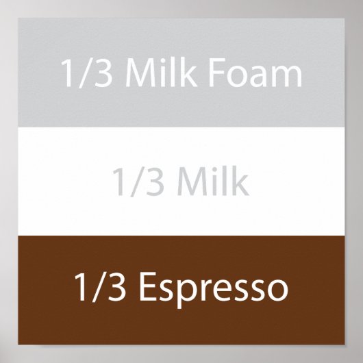 Cappuccino-koffie ontvangen | Tekstontwerp Poster (Voorkant)