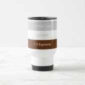 Cappuccino-koffie ontvangen | Tekstontwerp Reisbeker (Center)