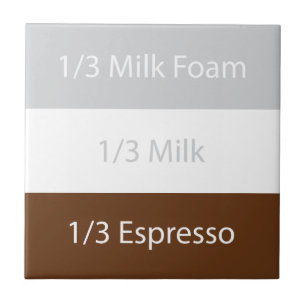 Cappuccino-koffie ontvangen Tekstontwerp Tegeltje