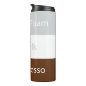 Cappuccino-koffie ontvangen | Tekstontwerp Thermosbeker (Geroteerd rechts)