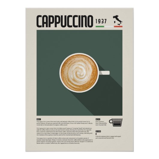 Cappuccino Koffiekop Poster (Voorkant)