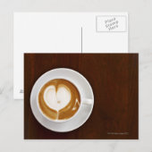 Cappucino met liefde briefkaart (Voorkant / Achterkant)