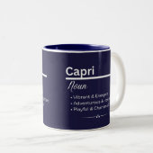 Capri Personalized Name Coffee Mug Tweekleurige Koffiemok (Voorkant rechts)
