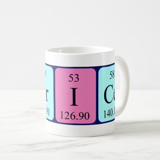 Caprice Periodic Table Name mok (Voorkant rechts)