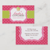 Capricieuze en Leuke Visitekaartjes Cupcake (Voorkant / Achterkant)
