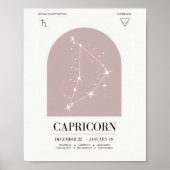 Capricorn Astrology Chart Poster (Voorkant)