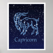 Capricorn Constellation and Zodiac Sign with Stars Poster (Voorkant)