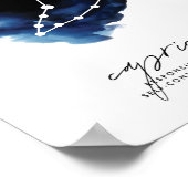 Capricorn Constellation Character Traits Poster (Hoek)