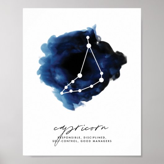 Capricorn Constellation Character Traits Poster (Voorkant)