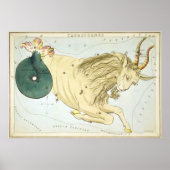  Capricorn Constellation Map (1825) Poster (Voorkant)
