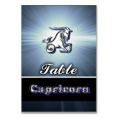 Capricorn Kaart (Achterkant)