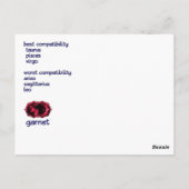 Capricorn kenmerken zodiakaart briefkaart (Achterkant)