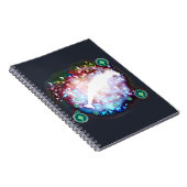 Capricorn Notitieboek (Rechterzijde)