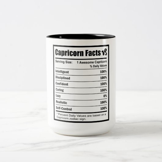 Capricorn Nutrition Facts Tweekleurige Koffiemok (Center)