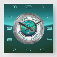 Capricorn - The Goat Zodiac Sign