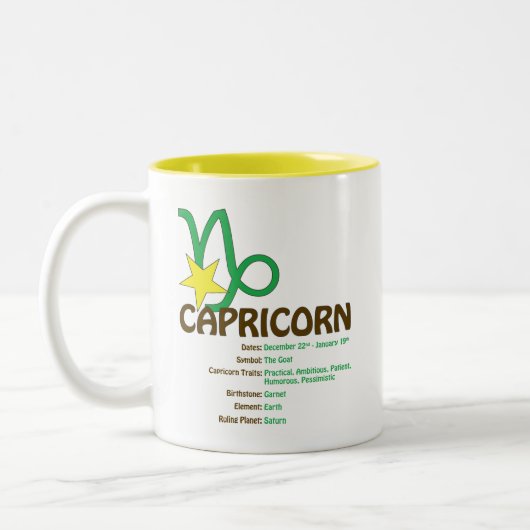 Capricorn Traits Mok (Links)