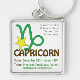 Capricorn Traits Square Sleutelhanger