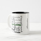 Capricorn Zodiac Astrology Traits Collage Tweekleurige Koffiemok (Voorkant links)