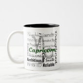 Capricorn Zodiac Astrology Traits Collage Tweekleurige Koffiemok (Links)