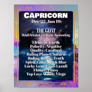 Capricorn Zodiac Poster Astrologie Feiten