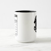 Capricorn Zodiac Sign Astrology Nutrition Facts Mok (Midden)