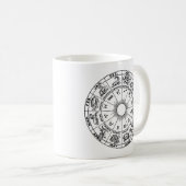 Capricorn, Zodiac Signs Koffiemok (Voorkant rechts)