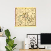 Capricornus en Aquarius Poster (Thuiskantoor)