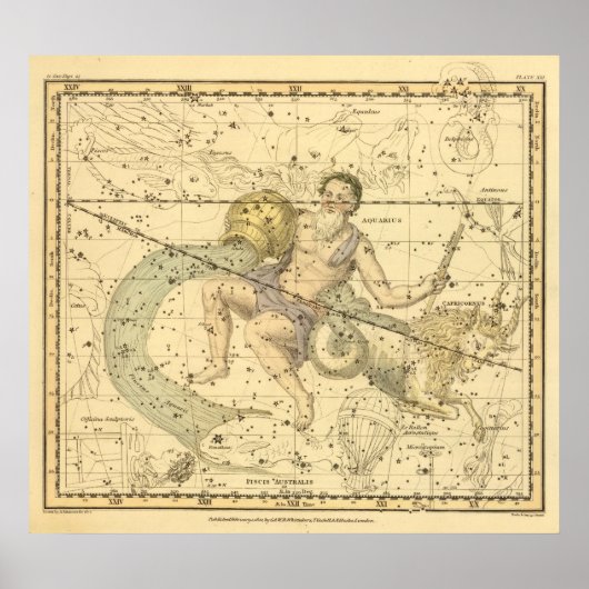 Capricornus en Aquarius Poster (Voorkant)