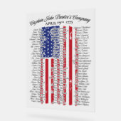 Captain John Parkers Company Acryl Teken Acryl Bord (Hoek)