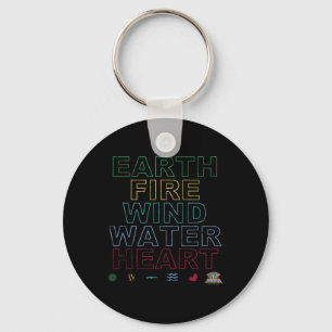 Captain Planet Earth Day Wind Fire Water Hea Sleutelhanger