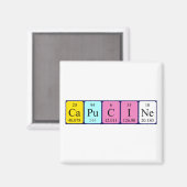 Capucine periodieke tabelnaam magneet (Voorkant / Achterkant)