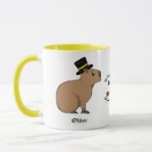 Capybara koppels mok (Links)